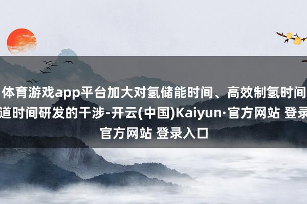 体育游戏app平台加大对氢储能时间、高效制氢时间等要道时间研