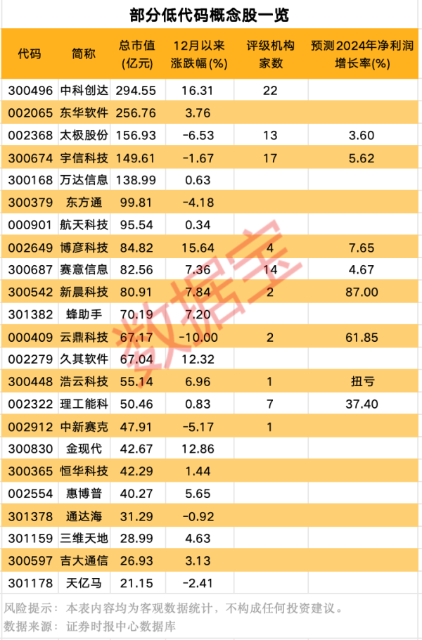 开yun体育网不得以任何姿首加以使用-开云提款靠谱欢迎您✅ 